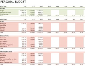 Screenshot of the Personal Budget Template