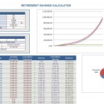 Screenshot of the Retirement Savings Calculator.