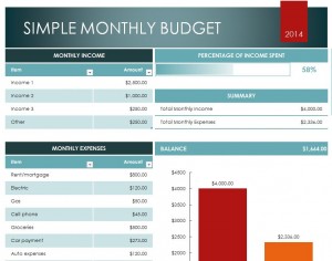 Screenshot of the Simple Budget Template