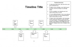 Screenshot of the Timeline Template