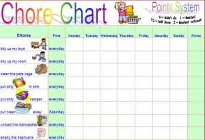 Screenshot of the Chore Chart Template
