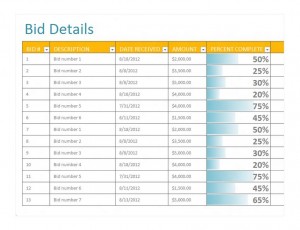 Free Bid Tracker