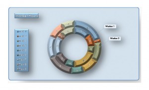 Free Excel Donut Chart