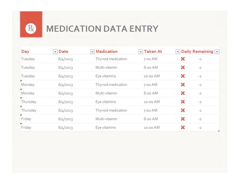 Medication Schedule Template Medication Schedule » Template Haven