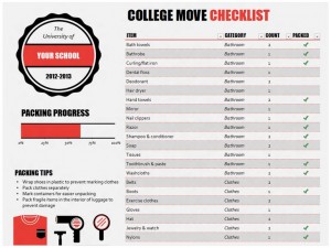 College Moving Checklist Free