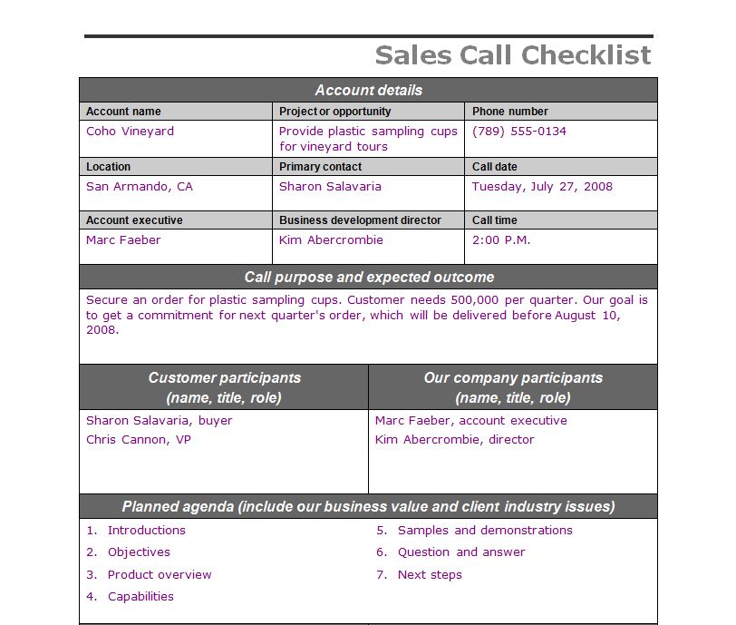 Sales Call Checklist Sales Call Template Template Haven