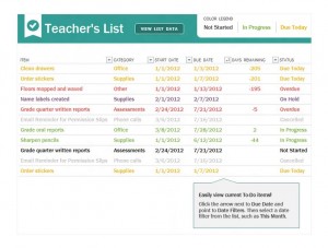 Free Teacher Checklist