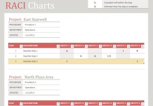 Free RACI Chart Template