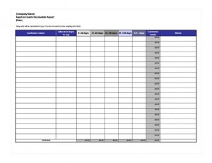 Aged Accounts Receivable Report Free