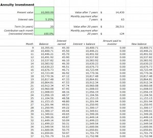 Annuity Investment Calculator free