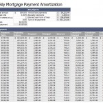 Free Biweekly Mortgage Payment Amortization
