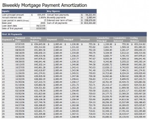 Free Biweekly Mortgage Payment Amortization