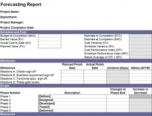 Financial Forecast Report Free