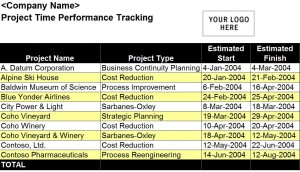 Performance Tracking Template Free