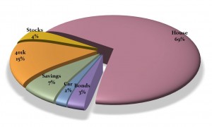 Pie Chart Generator Free