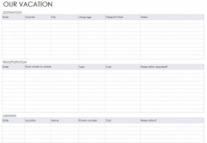 Vacation Itinerary Planner Free