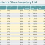 Convenience Store Inventory List Free