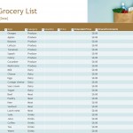 Free Grocery Inventory List