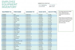 Free Inventory Management Excel