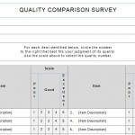 Quality Assurance Checklist Download