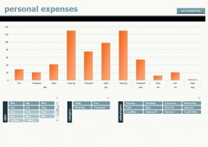 Personal Expense Calculator Template