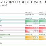 Cost Tracking Template Free