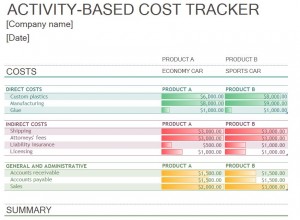 Microsoft Cost Tracker Template