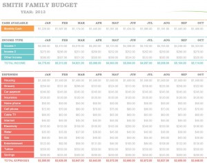 Excel Family Budget Template Free