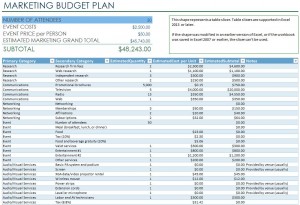 Free Marketing Budget Plan Template Download