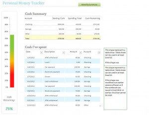 Microsoft Personal Money Tracking Template