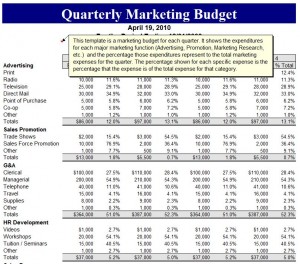 Microsoft Quarterly Marketing Budget Template