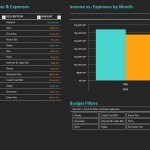 Microsoft Simple College Budget Template