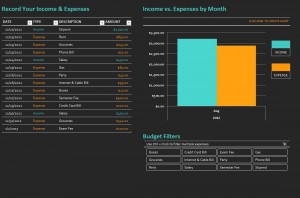 Microsoft Simple College Budget Template