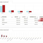 Microsoft Simple Expense Budget Template