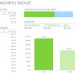 Microsoft Simple Monthly Budget Template