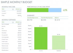Microsoft Simple Monthly Budget Template