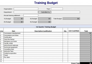 Training Budget Spreadsheet Free