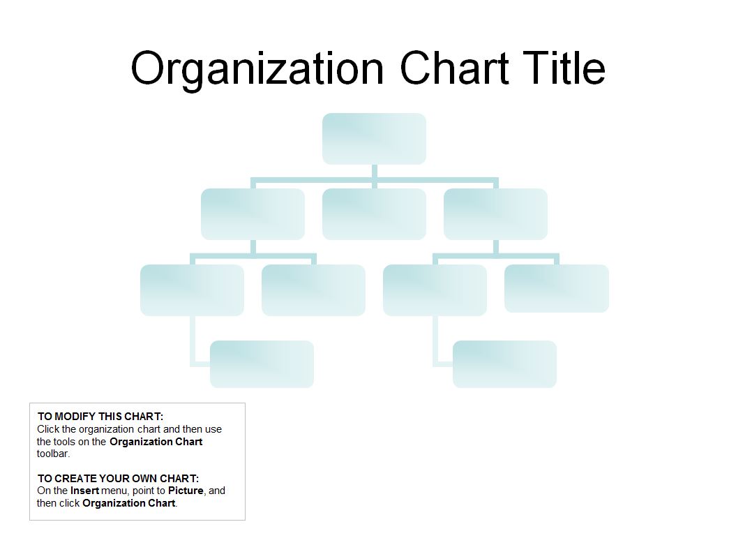 Create Your Own Organizational Chart