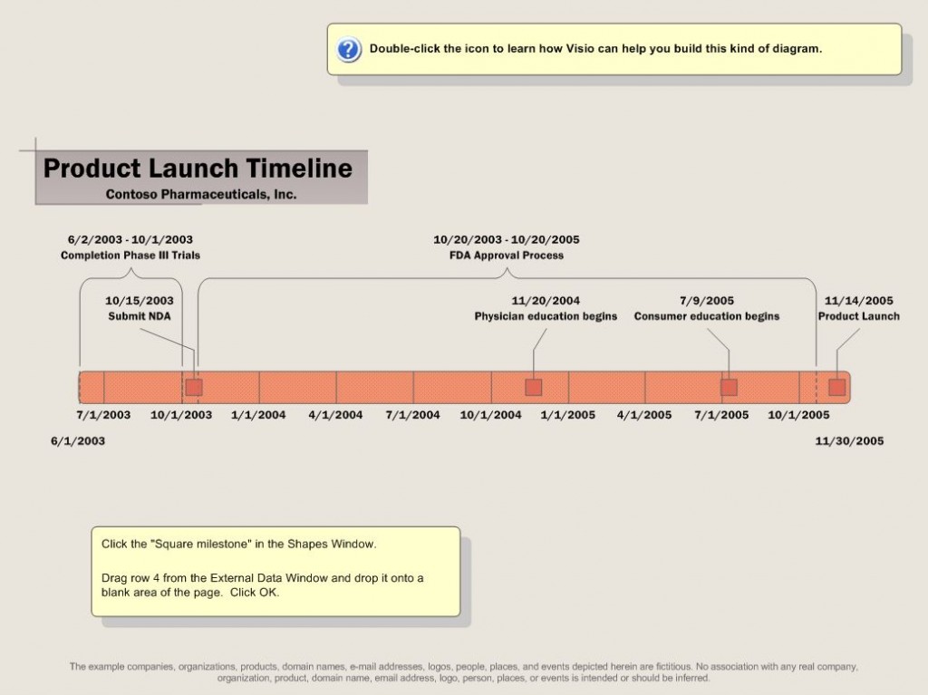 Visio Timeline Template Visio Timeline Template Haven