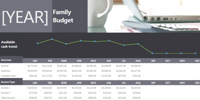 Family Budget Template