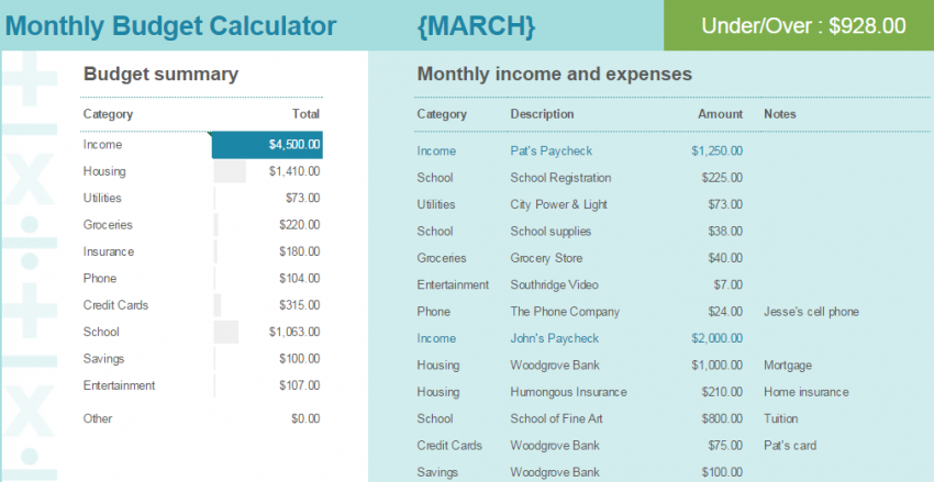 Monthly Budget Calculator