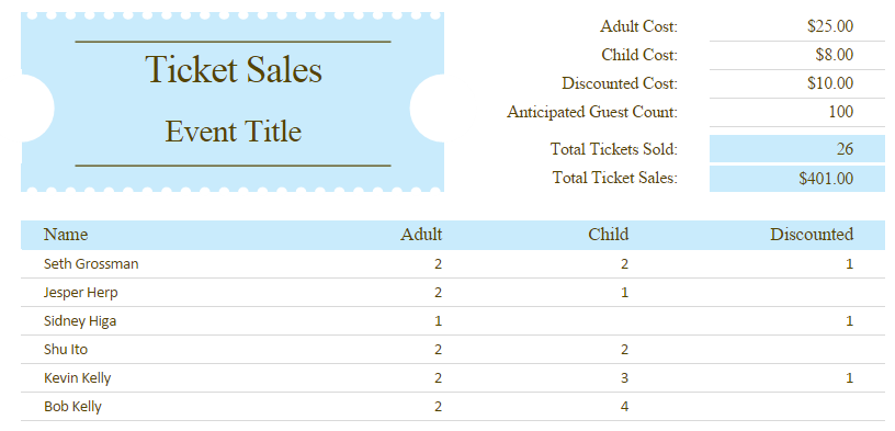 Ticket Sales Tracker Template