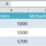 Formatting Data in Excel Spreadsheets