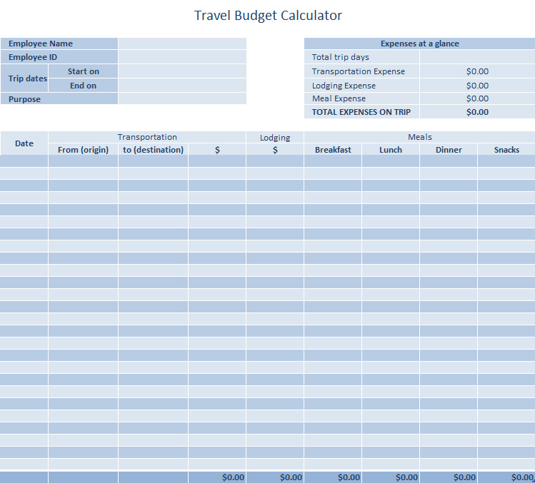 trip planning budget template