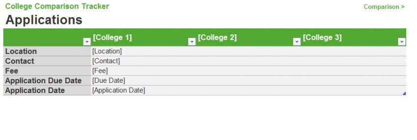 College Comparison Tracker