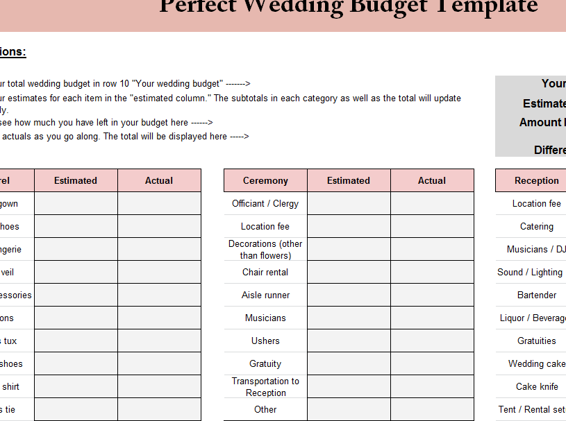Perfect Wedding Budget Template