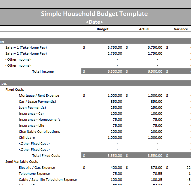 household budget sample