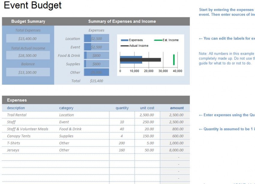 Event Budget Planner