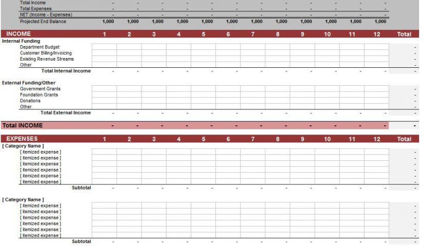 Monthly Project Budget