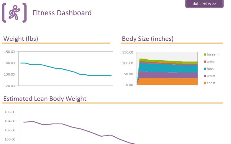 Ultimate Weight Tracker